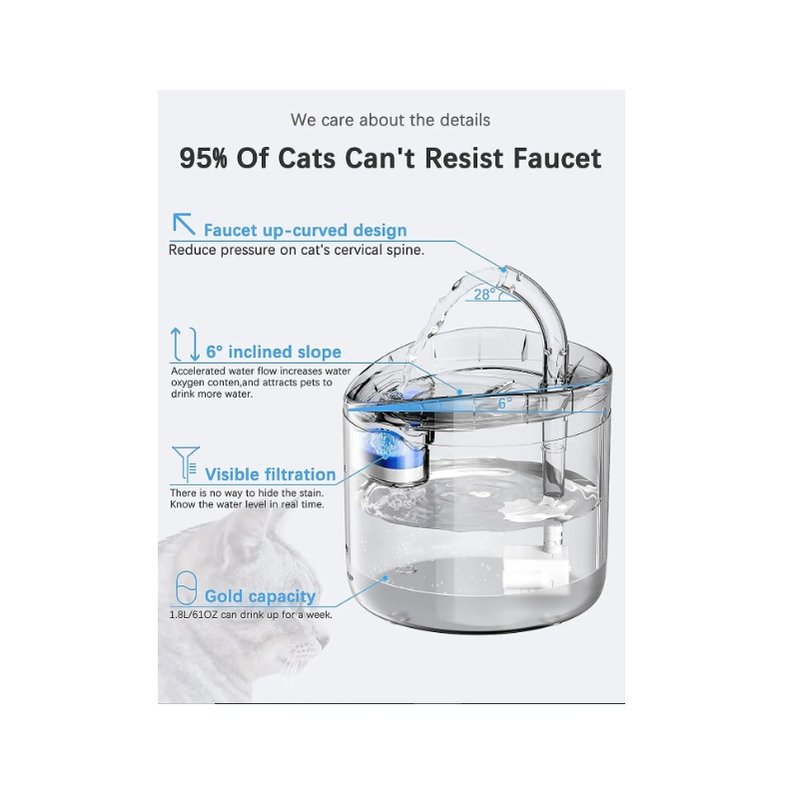 Fuente De Agua Para Gatos Y Perros